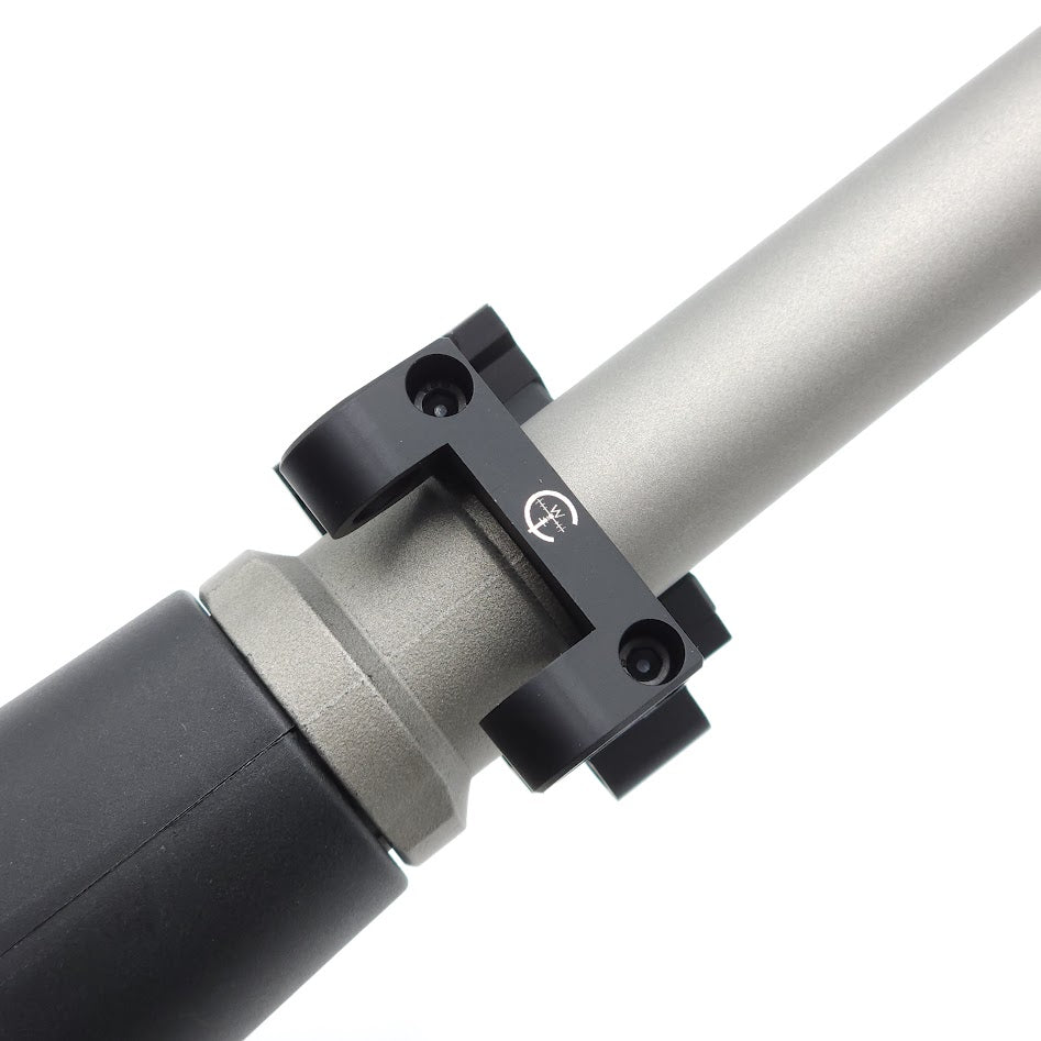 Benelli M4 Light Mount IWC Installed